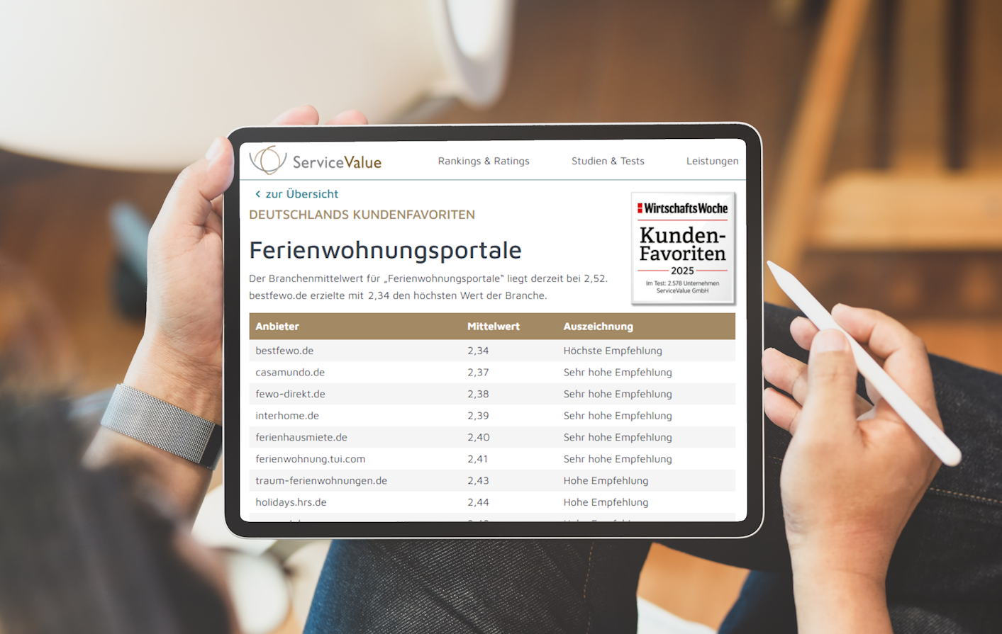 Kundenfavoriten Tablet 2025 Kundenfavoriten Tablet 2025